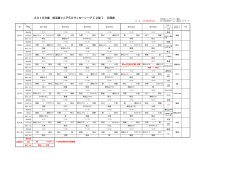 2015年度 埼玉県シニア50サッカーリーグ【 2部 】 日程表