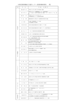 大阪産業保健総合支援センター産業保健相談員 一覧