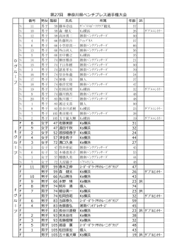 ベンチプレスのエントリー表を訂正