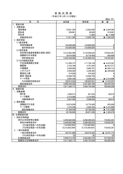 貸 借 対 照 表 - 一般財団法人地方公務員安全衛生推進協会