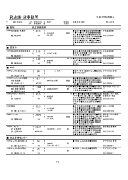 貸店舗・貸事務所 - 株式会社キャンパス 多摩・日野・八王子の不動産