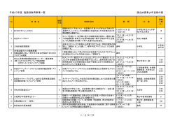 妙高青少年自然の家(PDF/146KB)
