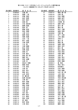 ［2日目：14日（日）］ （PDF 145KB）
