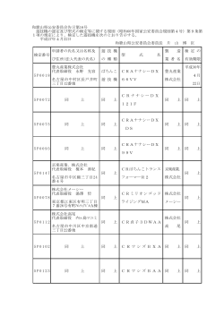 和歌山県公安委員会告示第16号 遊技機の認定及び
