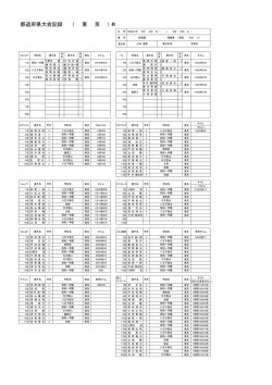 （ 東 京 ） 都道府県大会記録