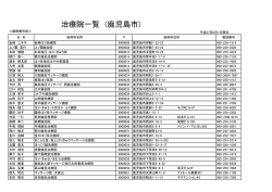 治療院一覧 (鹿児島市)