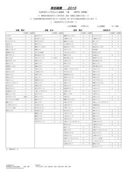 東部親善 2015