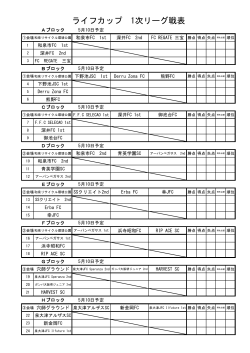 ライフカップ 1次リーグ戦表
