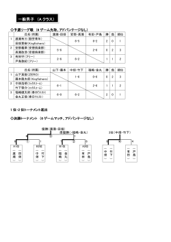 試合詳細はこちら