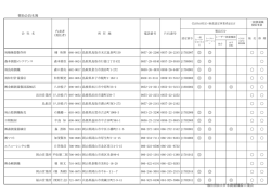 中国 - JSIMA 一般社団法人日本測量機器工業会