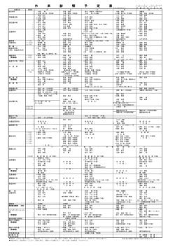 外 来 診 察 予 定 表
