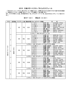 2015 大会スタートリスト／タイムスケジュール 受付7：30～ 開会式 8