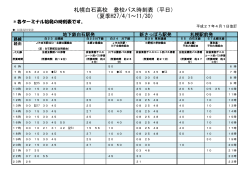 札幌白石高校 登校バス時刻表（平日） （夏季H27/4/1～11/30）