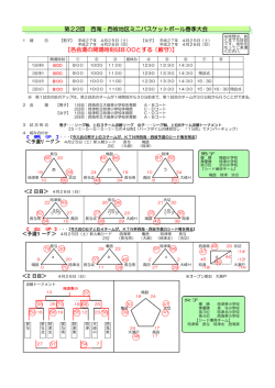 西海西彼地区 春季戦 結果
