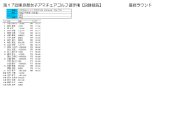 女子競技結果はこちら