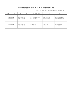 2015.04.12 平成27年度石川県団体総合バドミントン選手権大会