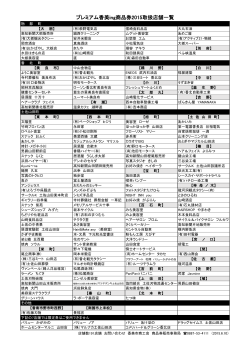 プレミアム香美ing商品券2015取扱店舗一覧