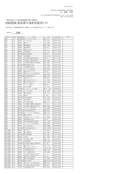 九州 - 一般社団法人 全国道路標識・標示業協会