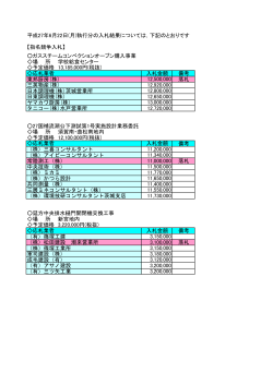 H27_6_22 入札結果