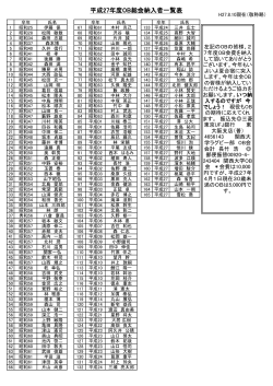 PDFファイルを開く - 関西大学体育会ラグビー部