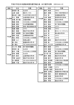 平成27年全日本選抜体重別選手権大会 女子選手