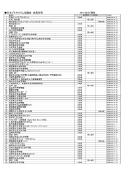日本プラネタリウム協議会 会員名簿 2015.06.01現在
