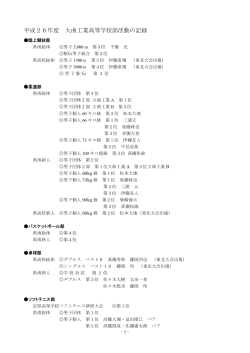 H26大会成績 - 秋田県立大曲工業高等学校