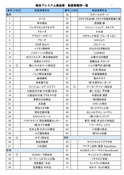 岡谷プレミアム商品券 取扱事業所一覧