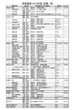 ダウンロード - 兵庫県空手道糸東会