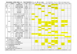 H27.6.19現在 - 世田谷区社会福祉事業団 世田谷区福祉人材育成･研修