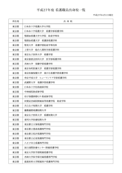 平成27年度 看護職員出身校一覧