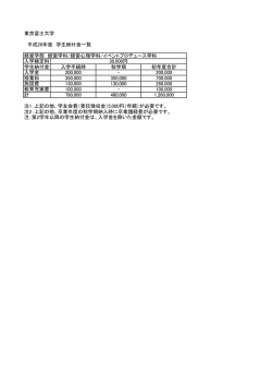 東京富士大学 平成26年度 学生納付金一覧 経営学部 経営学科/経営