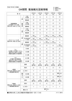GW期間 甑島観光混雑情報