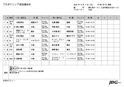 JAPAN BOXING COMMISSION