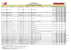 ORAGUARD価格表 - テクノプロモーション