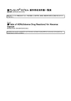アレセンサ カプセル 副作用名別件数一覧表 Table of ADRs(Adverse