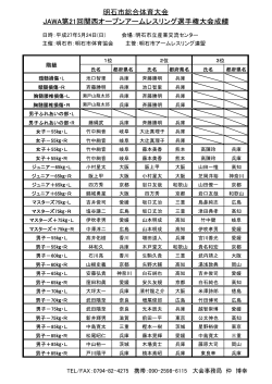 明石市総合体育大会 JAWA第21回関西オープンアームレスリング選手権