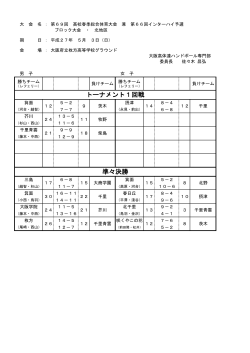 3日目 - 大阪高体連ハンドボール専門部