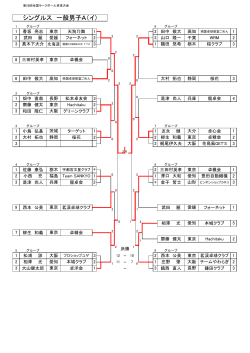 シングルス 一般男子A（イ）