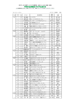 エントラントリスト