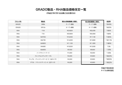 GRADO製品・RHA製品価格改定一覧