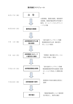 プロポーザルスケジュール