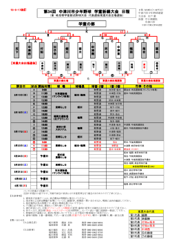大会日程 - 中津川市少年野球連盟ホームページ
