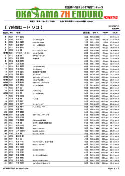 ロードソロ - 第5回晴れの国おかやま7時間エンデューロ