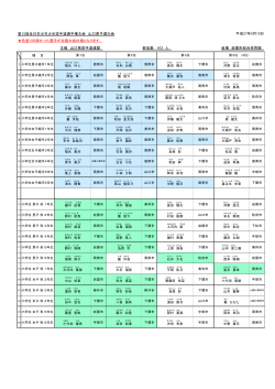H27全少山口県予選結果報告