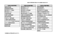 卒業生進路(PDF82KB.2015年3月更新)