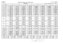 女子結果 - 新潟県高等学校体育連盟陸上競技部