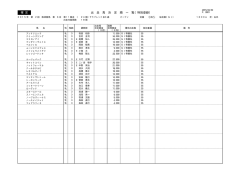 PDF 10.02KB