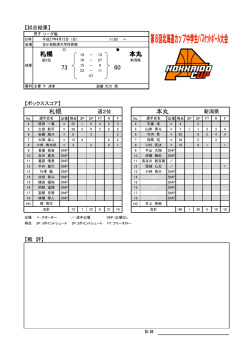 札幌 VS 本丸