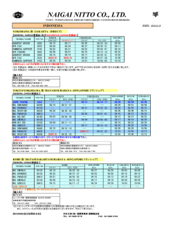 Jakarta / Batam / Surabaya